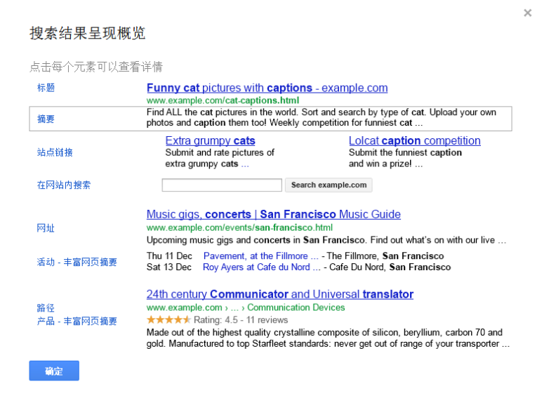 Google展现形式