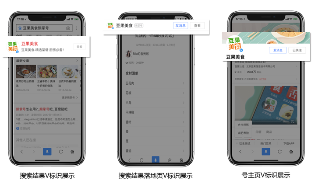 加V认证效果