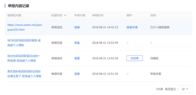 介入维权