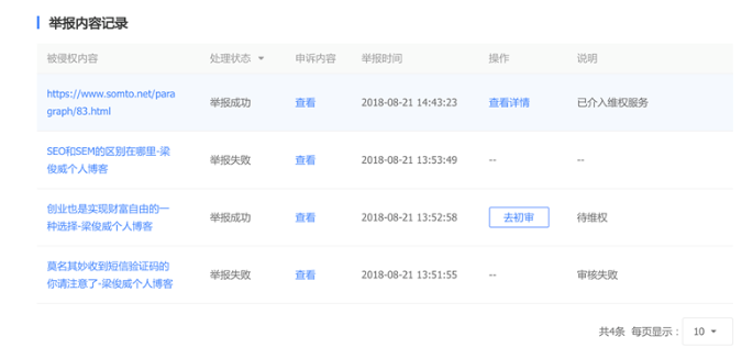 举报成功