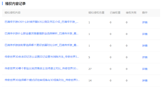 疑似侵权内容