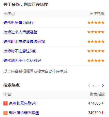 百度热搜榜