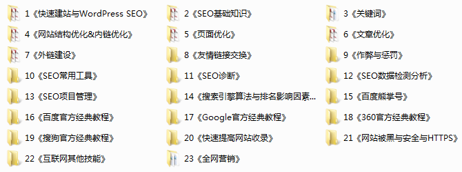 SEO教程电子书