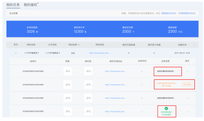 维权协议