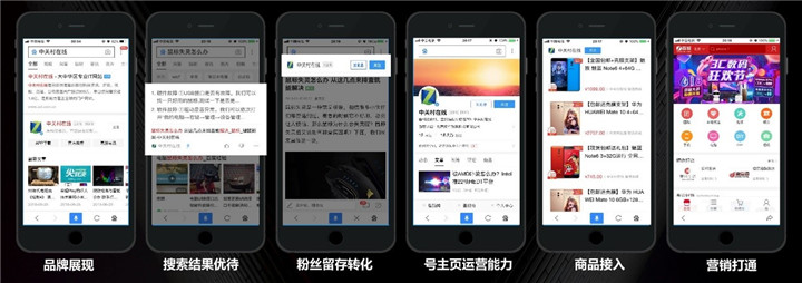 熊掌号全流程