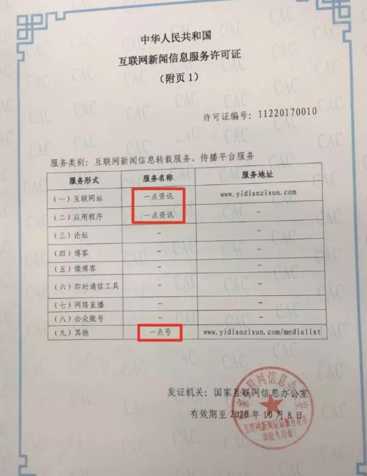 互联网新闻信息服务许可证