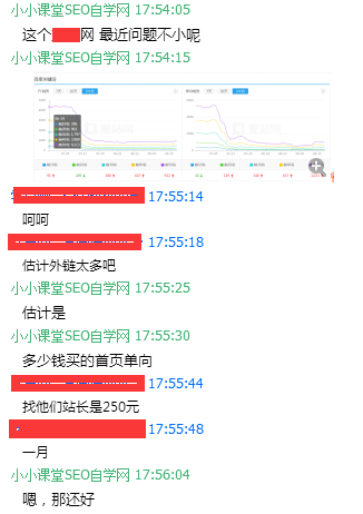 买的权5的站点的单向链接