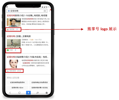 品牌logo展示