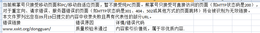 页面质量不行