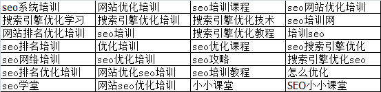 首页权重较低