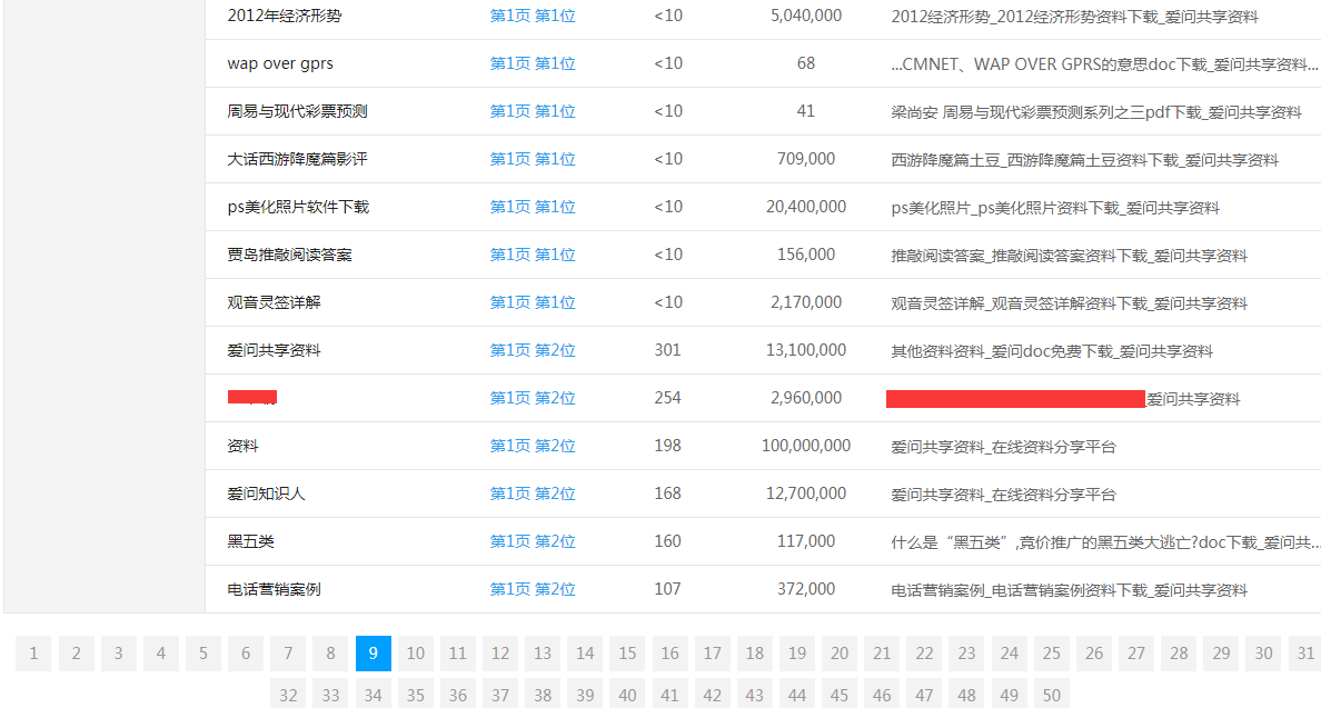 新浪爱问共享平台
