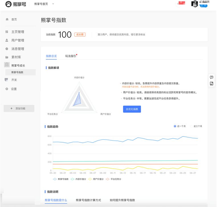 升级后的熊掌号指数页面