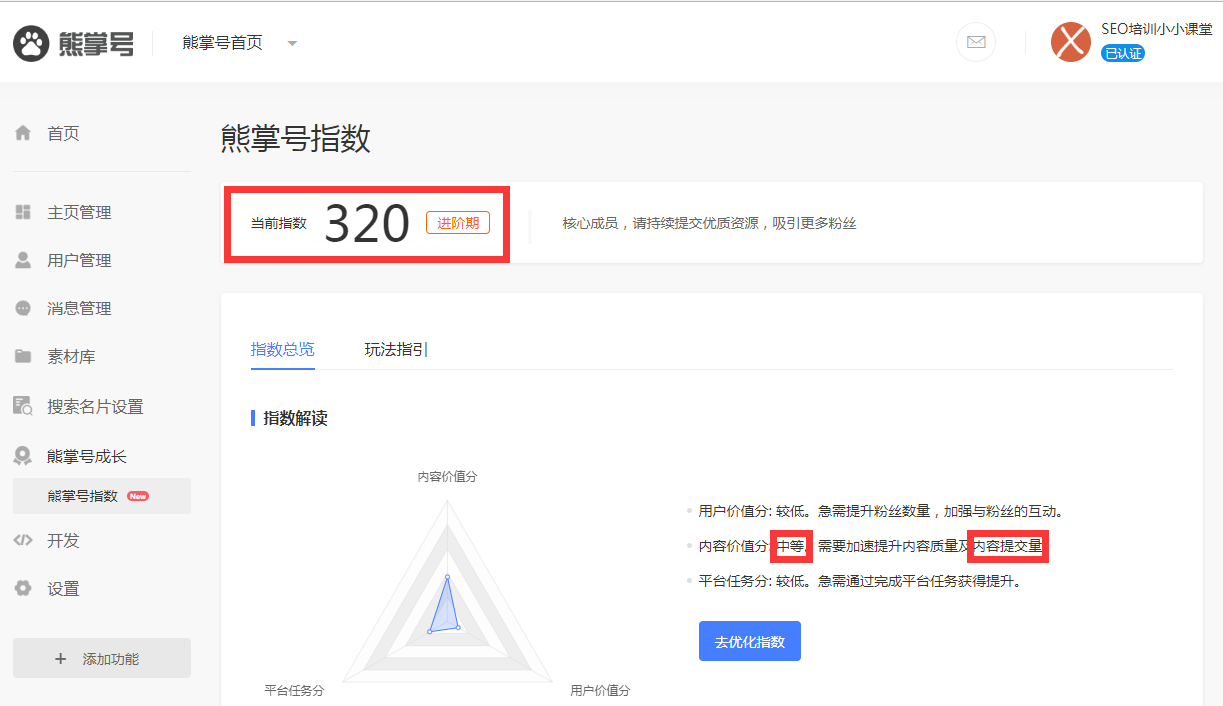 小小课堂SEO自学网的指数