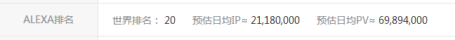 网站的Alexa排名高