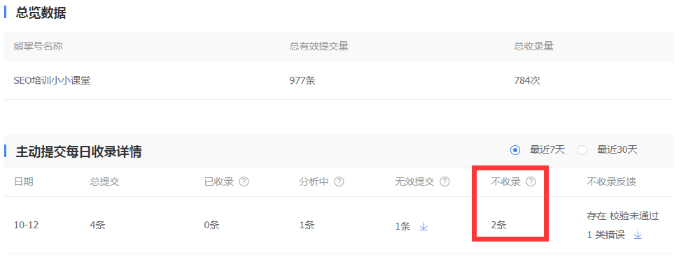 不收录