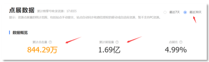 点展数据