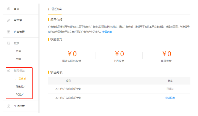 广告分成