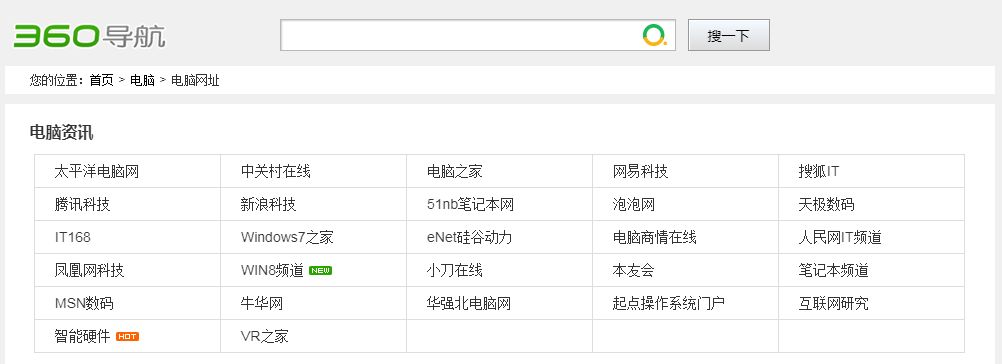 一个页面上有很多个站点