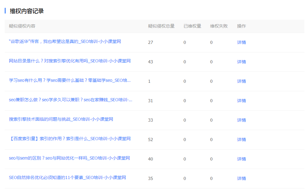 维权内容记录