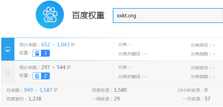 小小课堂爱站权重3