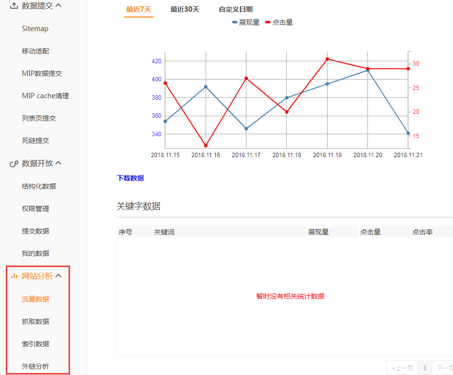 网站分析