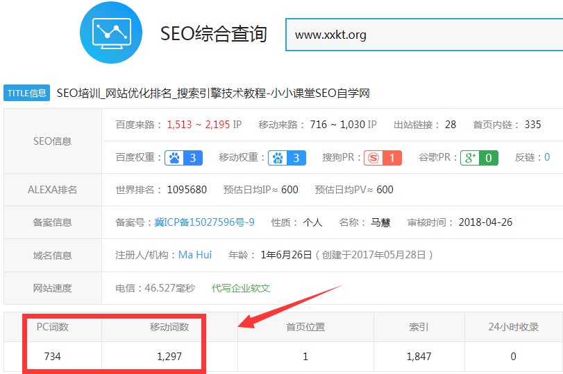 爱站关键词