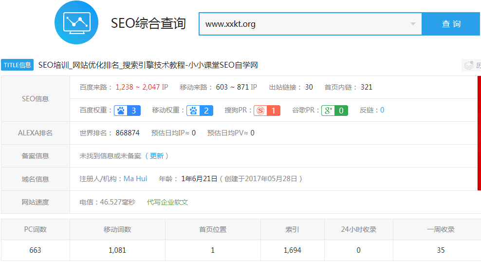 爱站网基础数据分析