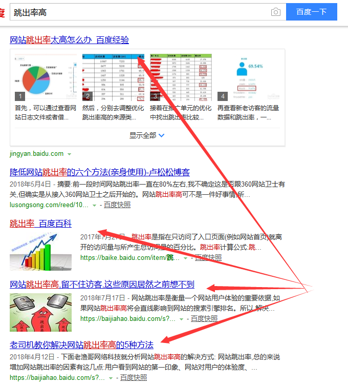 百度经验与百家号齐飞