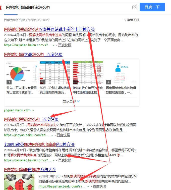 前五名全部都是百度