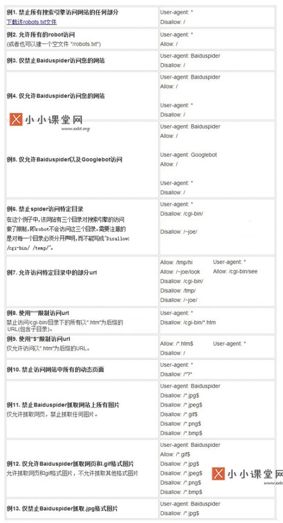 robots.txt文件用法举例