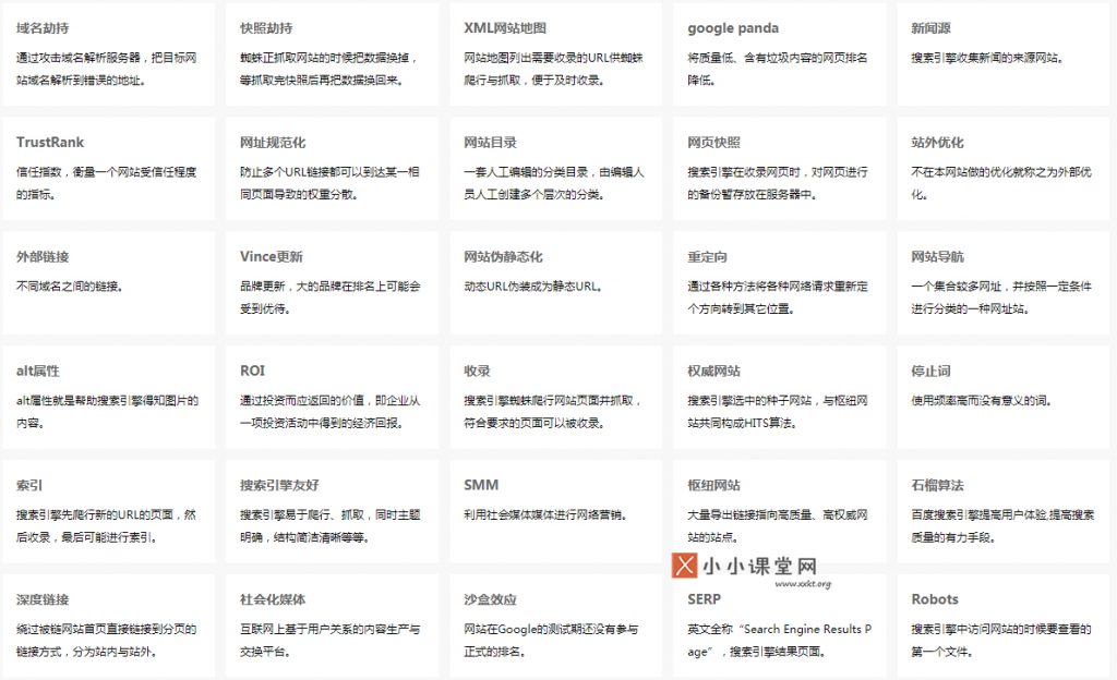 SEO技术图2