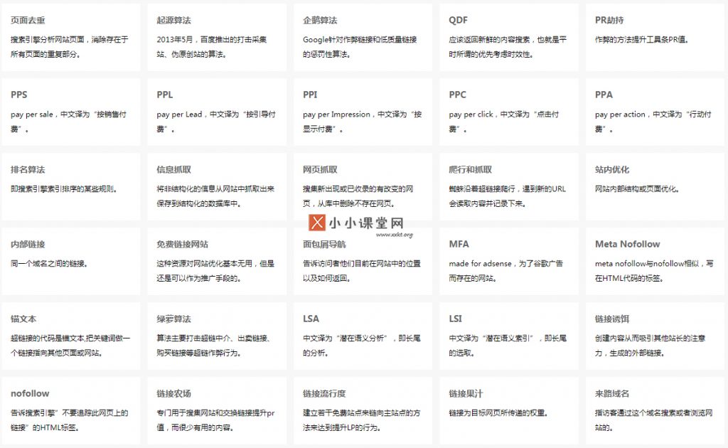 SEO技术图3