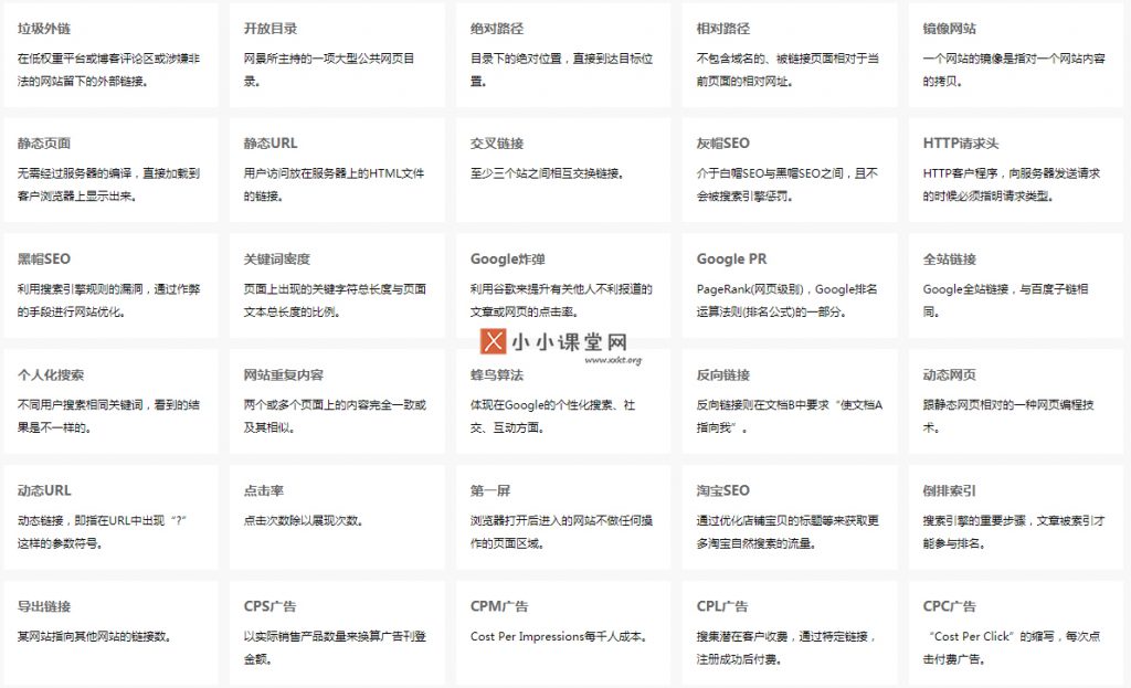 SEO技术图4