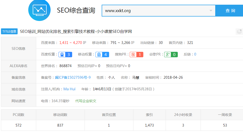 seo效果