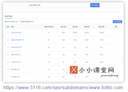 子域名挖掘