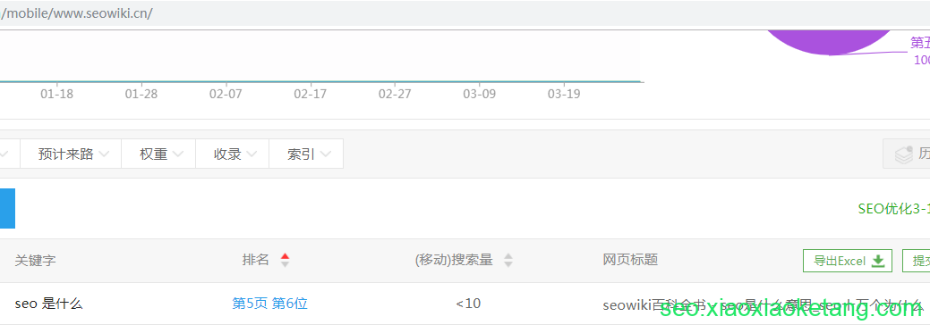 seowiki百科全书