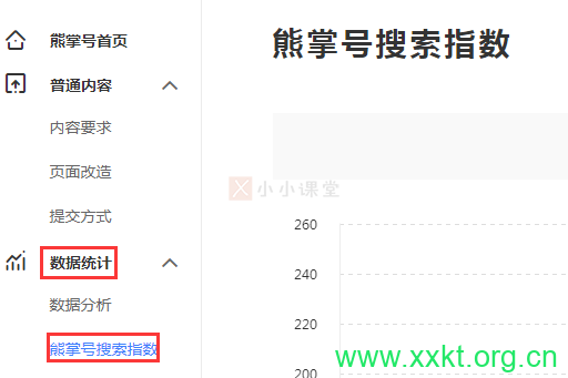 熊掌号提升指数