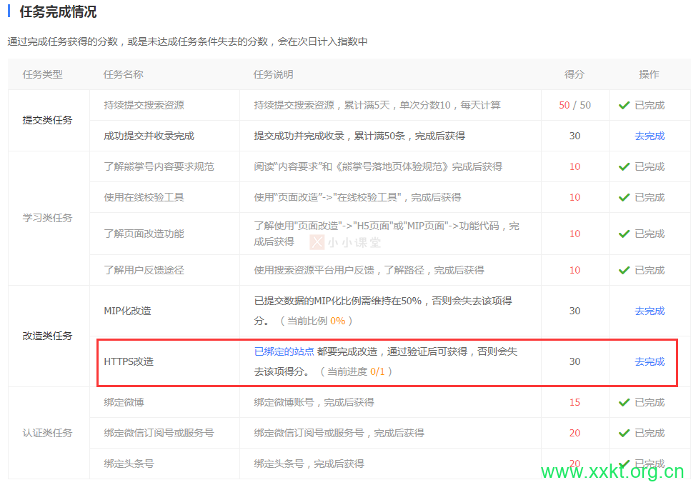 HTTPS改造任务