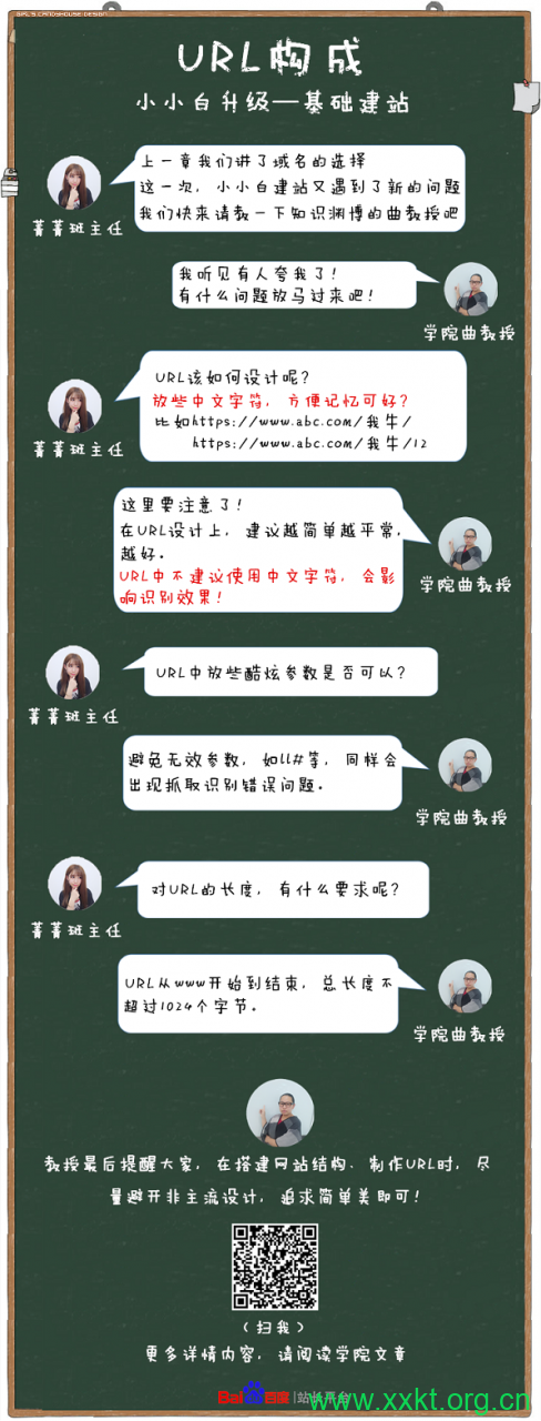 URL构成越简单越平常越好