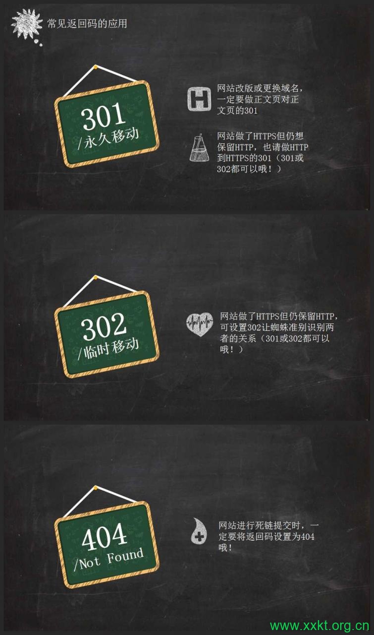 常见的HTTP返回码的应用