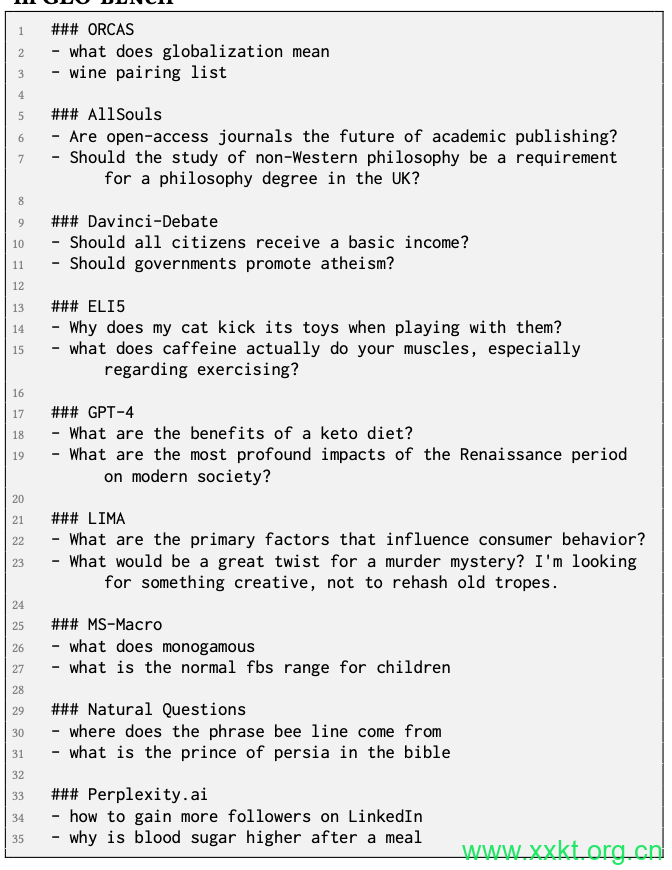 Generative Engine Optimization