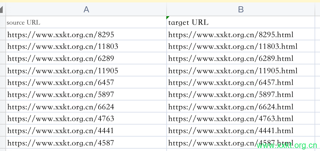 SEO优化URL