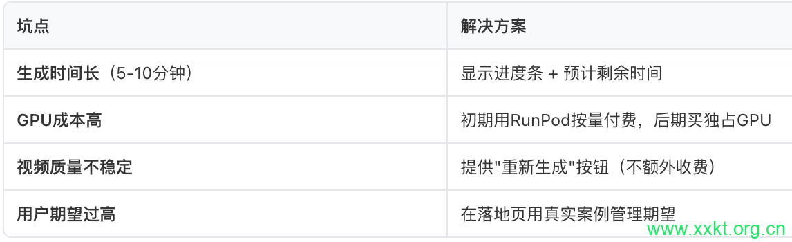 关键坑点