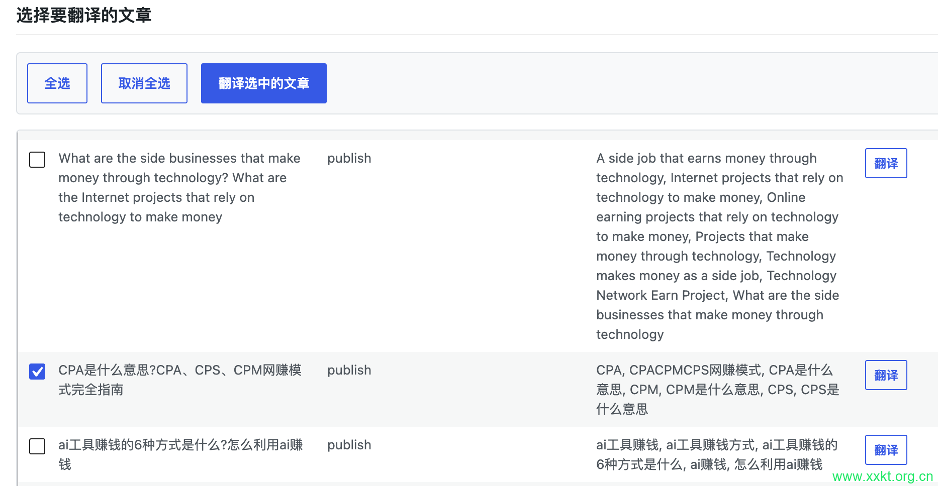 WordPress中文转英文插件