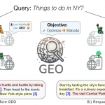 Generative Engine Optimization